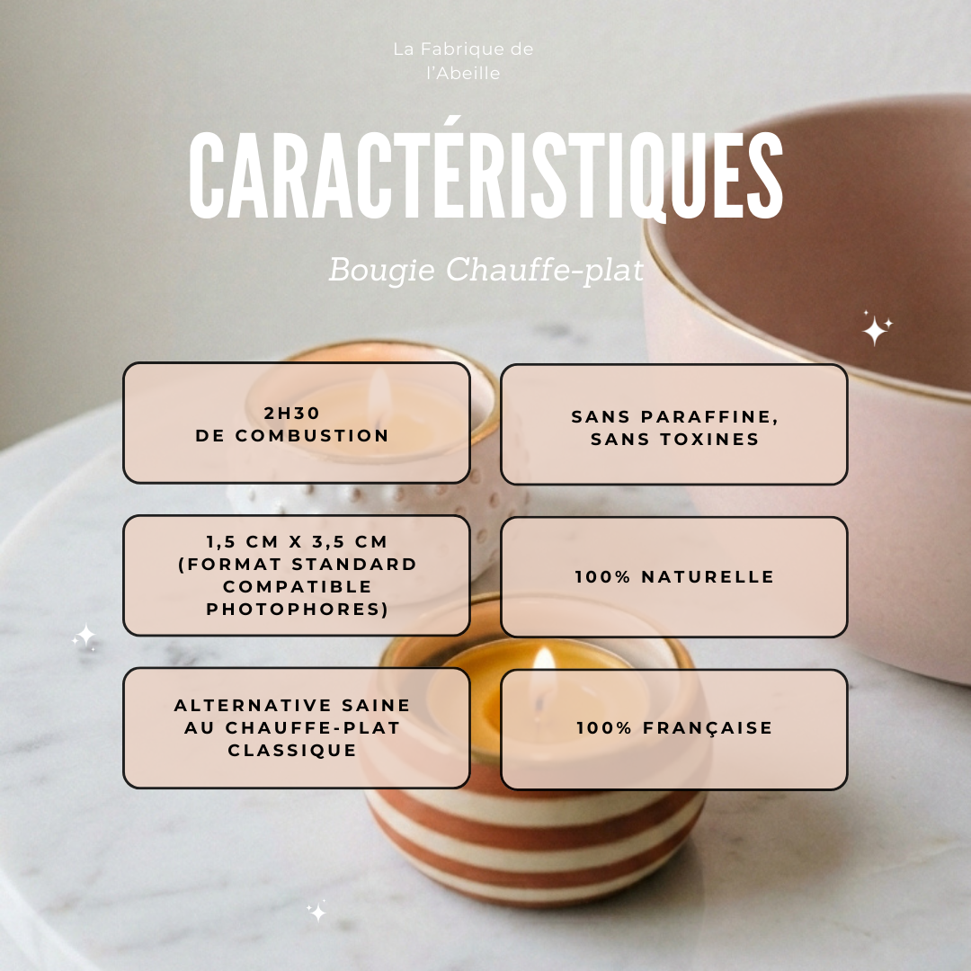 Bougie chauffe-plat en cire d'abeille naturelle - La Fabrique de l'Abeille