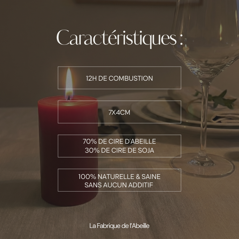 bougie rouge teintée dans la masse